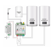 Автоматика, удаленное управление